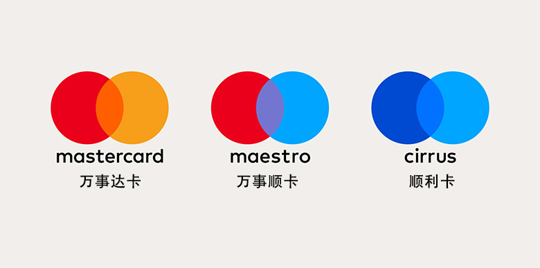 万事达卡标志，万事达卡LOGO，万事达卡品牌，MasterCard标志，MasterCard LOGO，万事达卡MasterCard商标