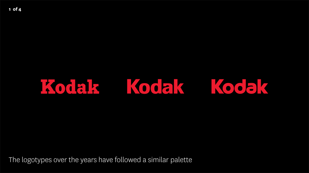 柯达Kodak相机品牌形象，柯达Kodak相机标志，柯达Kodak相机LOGO，相机品牌设计
