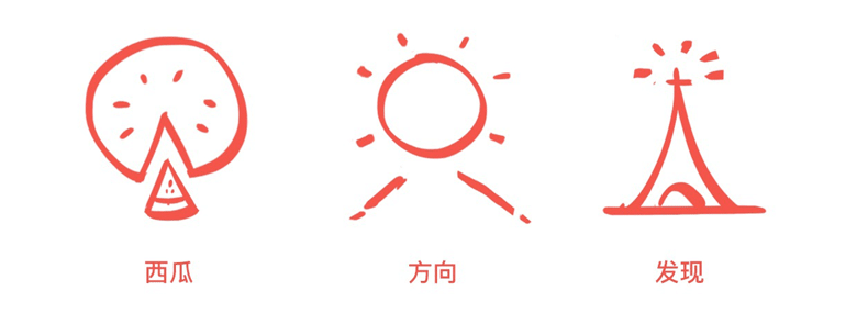 美团旅行标志，美团旅行LOGO，美团旅行形象设计，旅行品牌设计