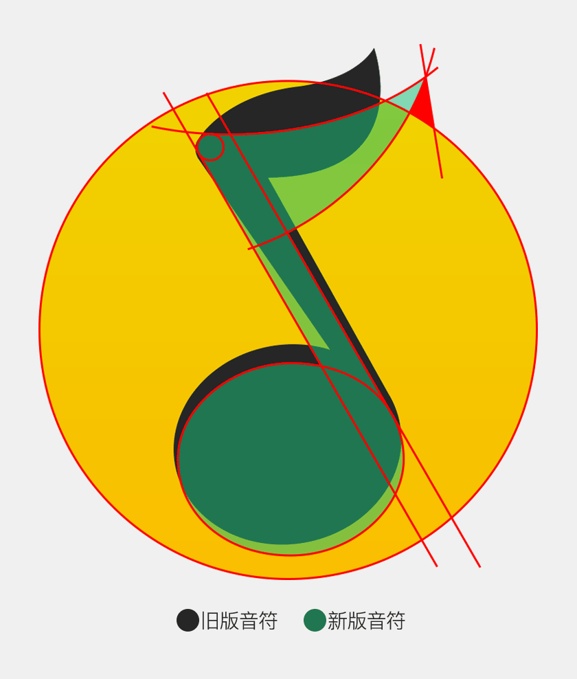 QQ音乐LOGO,QQ音乐标志,QQ音乐品牌设计,音乐标志设计