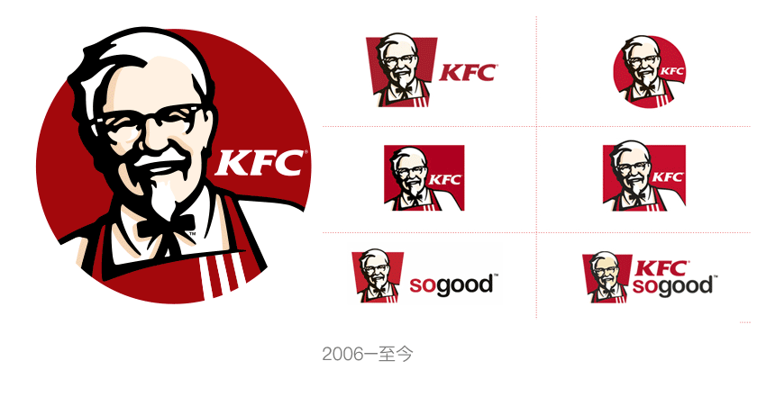 肯德基（KFC）LOGO,肯德基（KFC）标志,肯德基（KFC）品牌设计