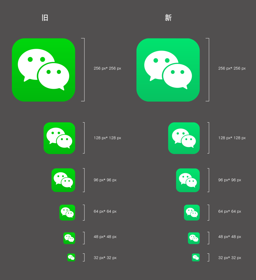 微信LOGO,微信标志,微信品牌形象设计,社交品牌设计,社交标志,社交LOGO