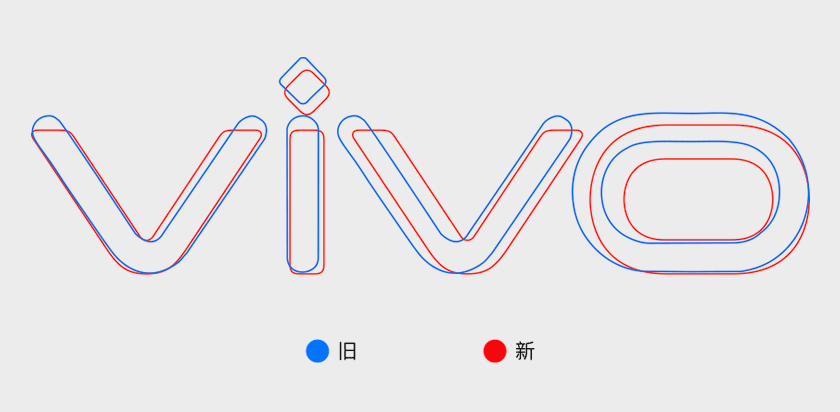 vivo手机LOGO,vivo标志,vivo品牌形象设计,手机品牌标志,手机品牌LOGO