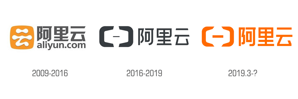 阿里云LOGO,阿里云标志,阿里云品牌设计,阿里云形象设计