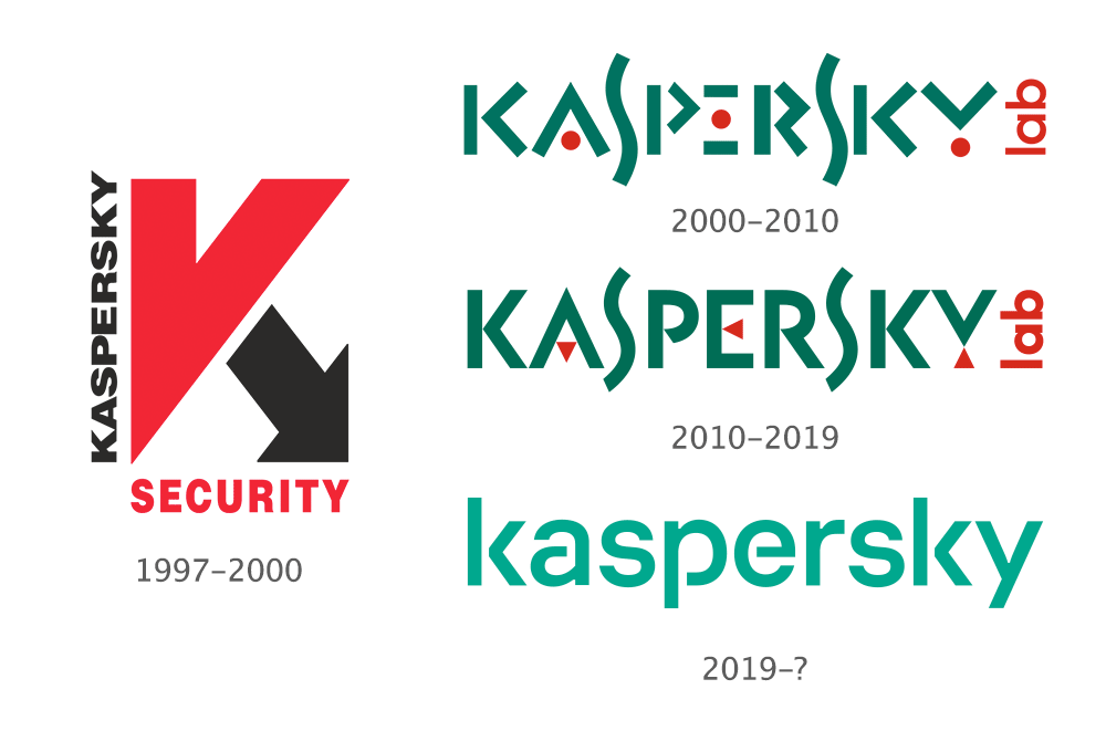 卡巴斯基标志,卡巴斯基LOGO,卡巴斯基品牌形象设计,杀毒软件品牌形象设计,杀毒软件标志