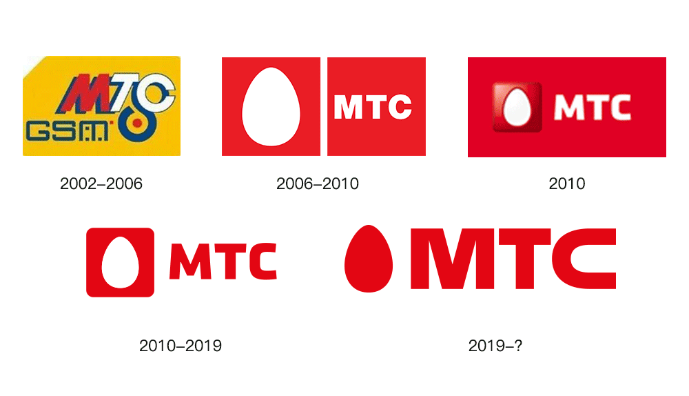 MTC电信标志,MTC电信LOGO,MTC电信品牌形象设计,移动网络品牌设计，移动网络LOG设计