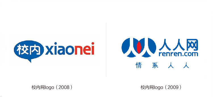 人人网,LOGO,形象,设计