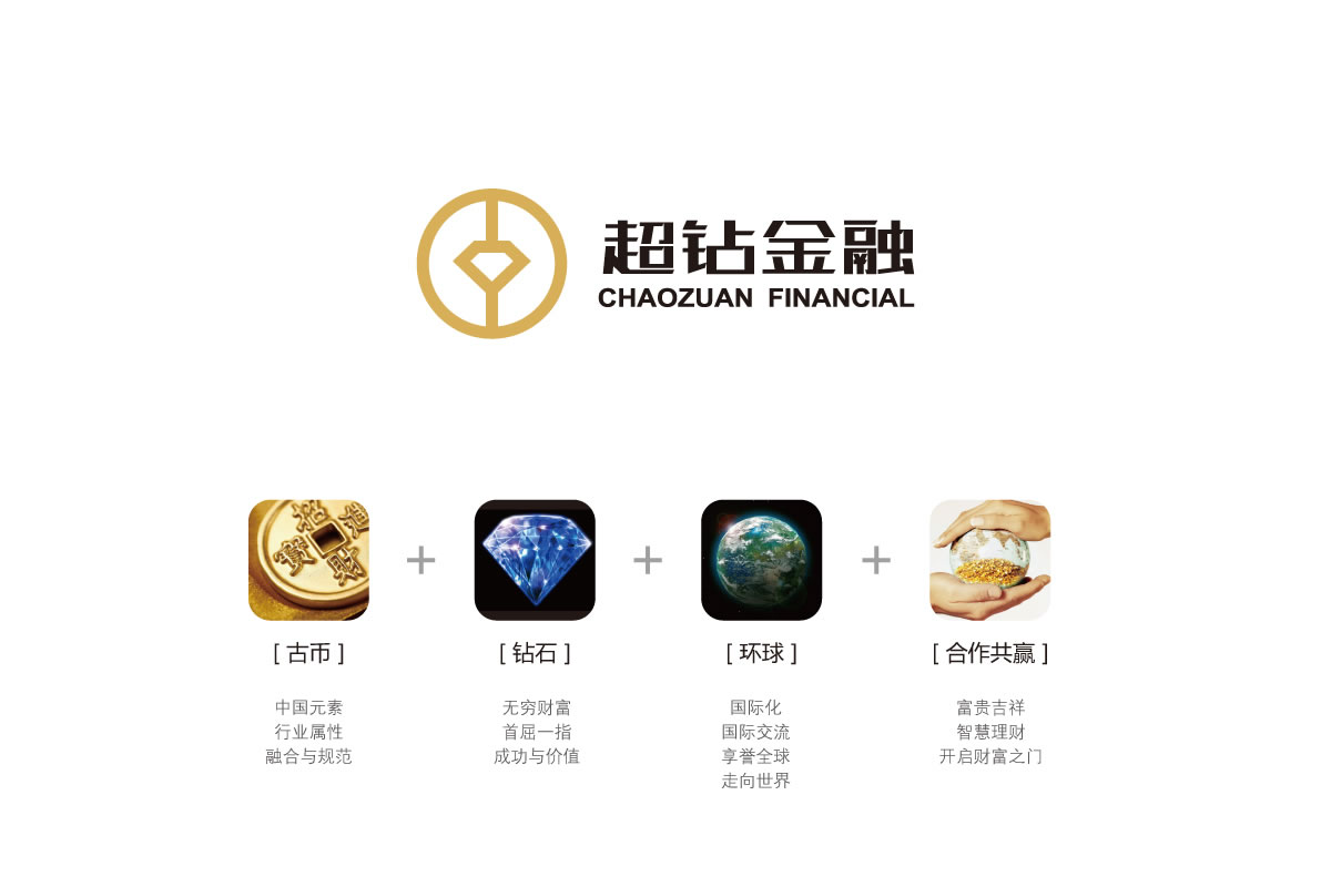 超钻金融商标设计,超钻金融logo设计,超钻金融画册设计